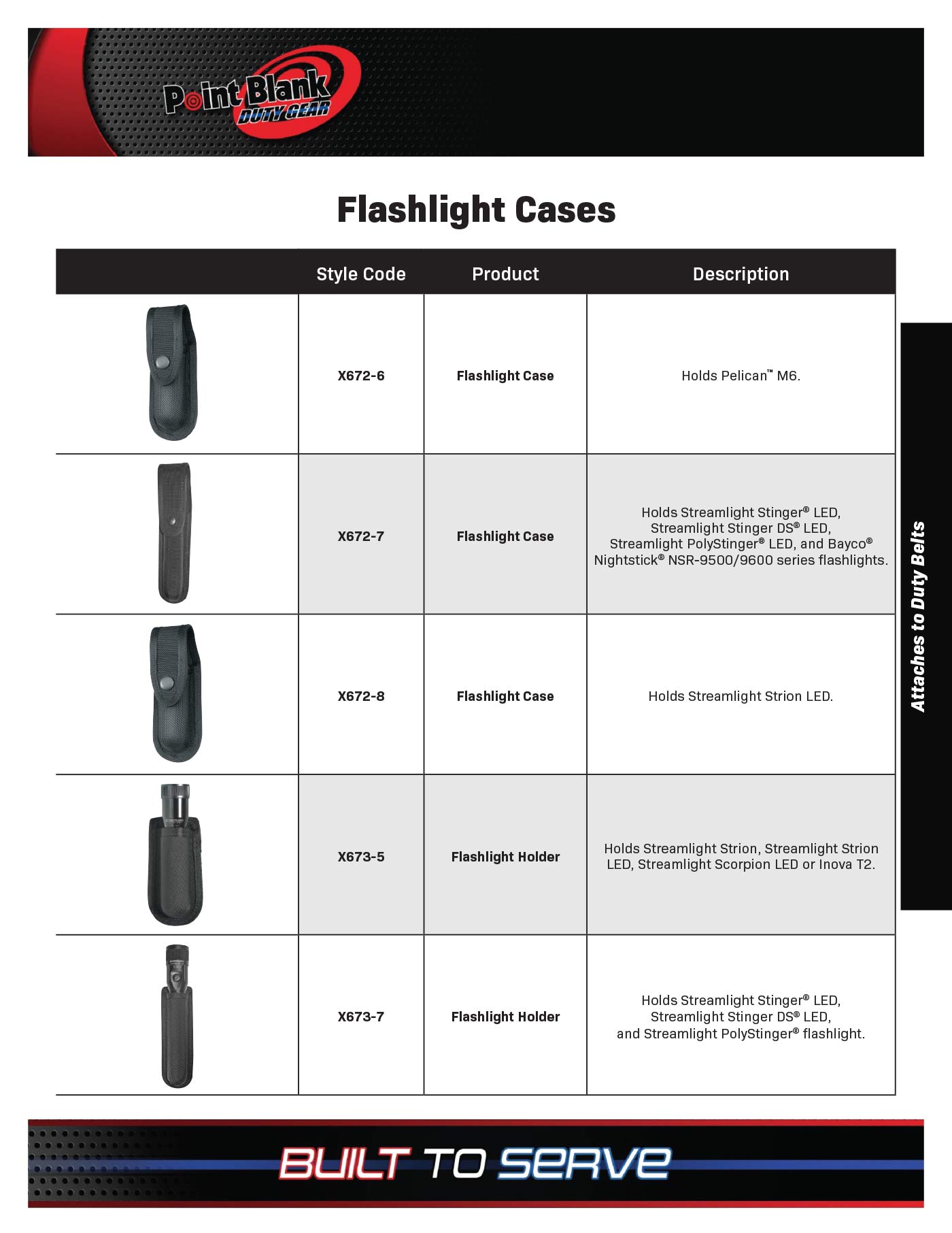 flashlight cases